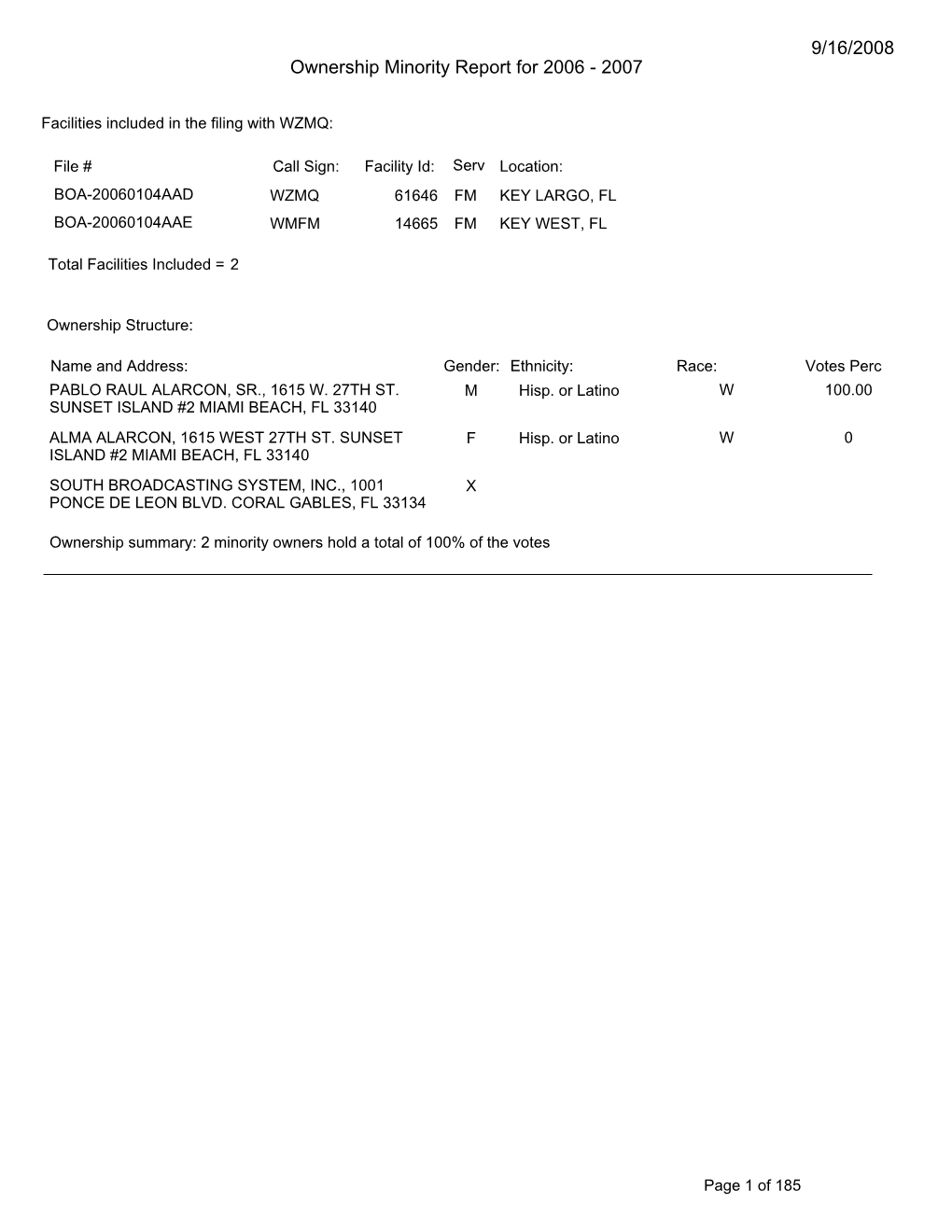 Summary of Data Regarding Minority Ownership 2006