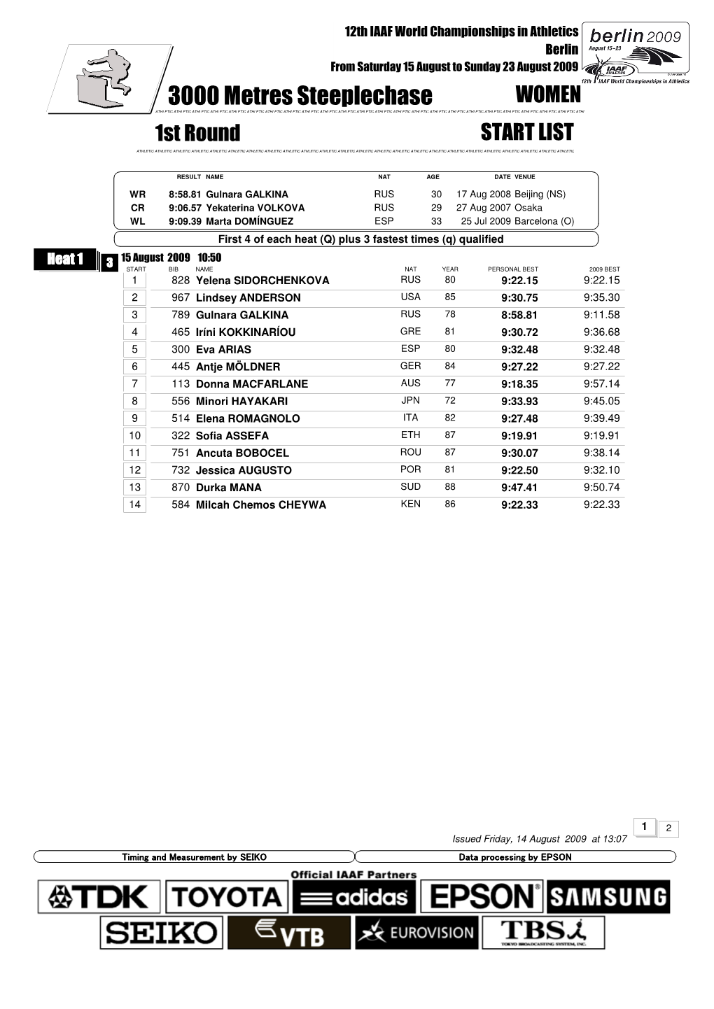 3000 Metres Steeplechase