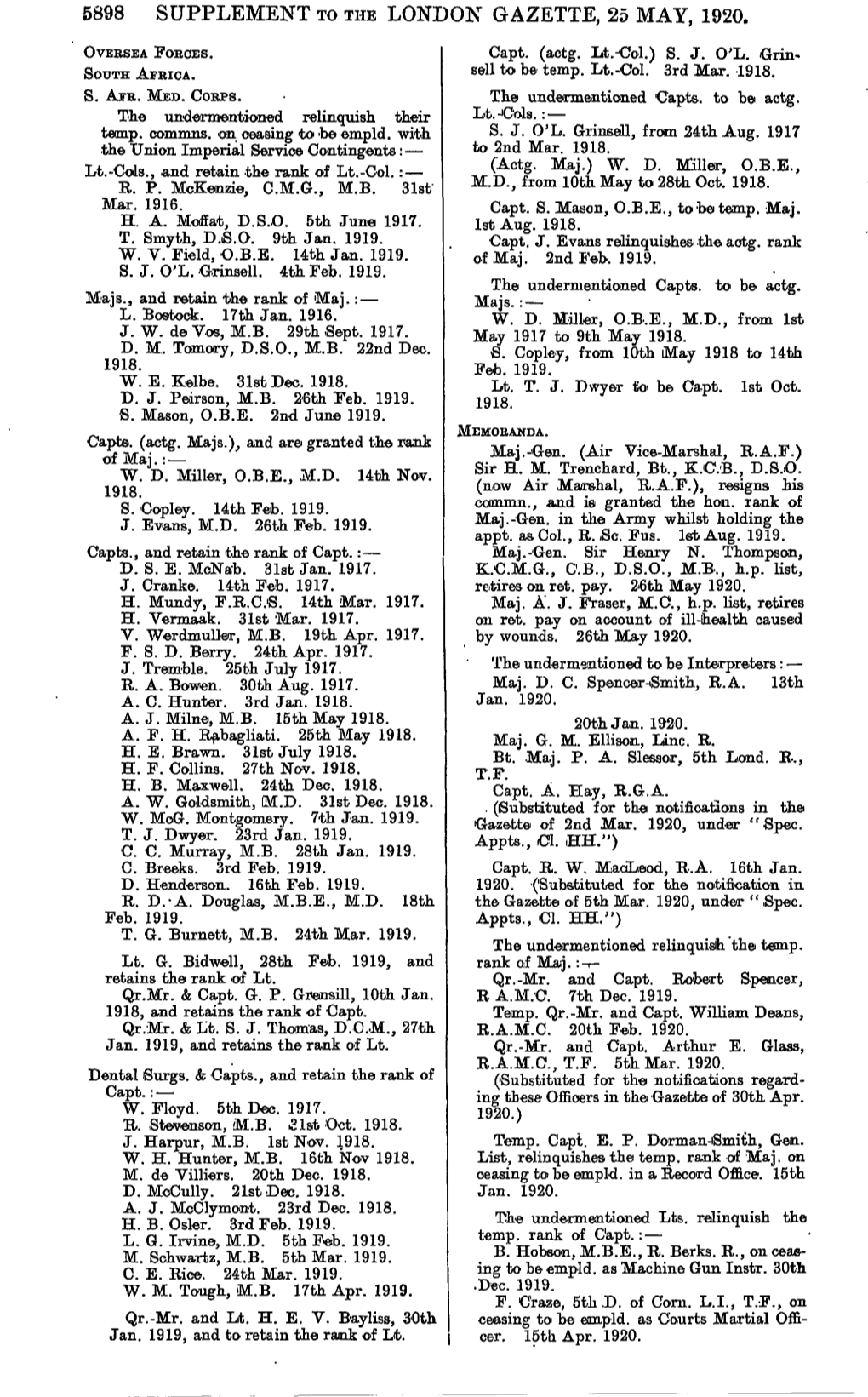 5898 Supplement to the London Gazette, 25 May, 1920. Oveesea Forces