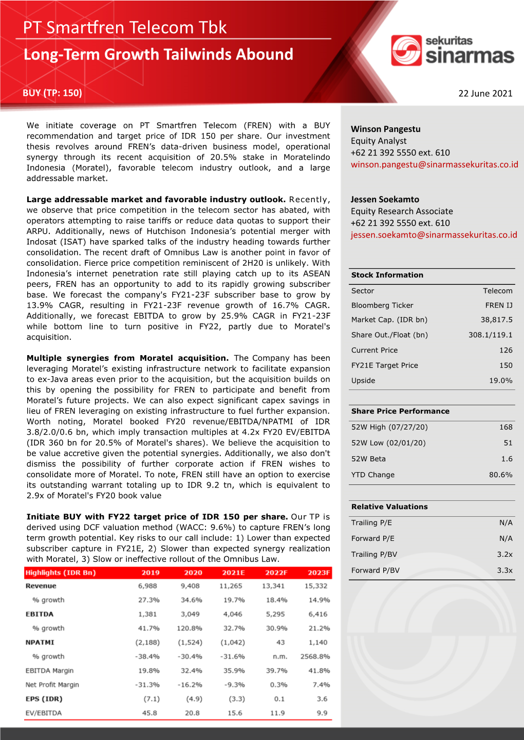 PT Smartfren Telecom Tbk Long-Term Growth Tailwinds Abound