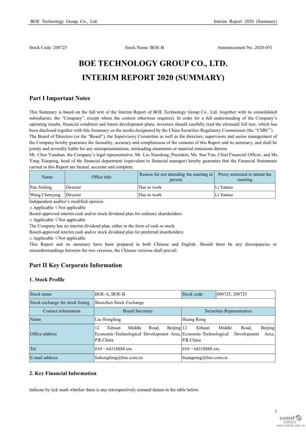 BOE Technology Group Co., Ltd. Interim Report 2020 (Summary)