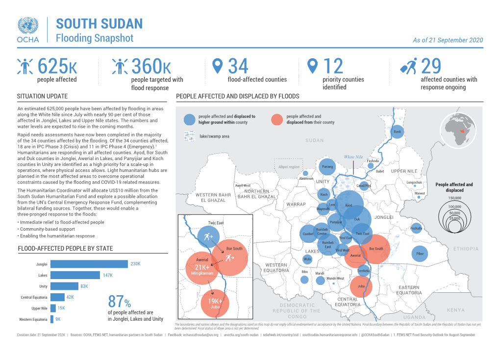 South Sudan Flooding Snapshot #2