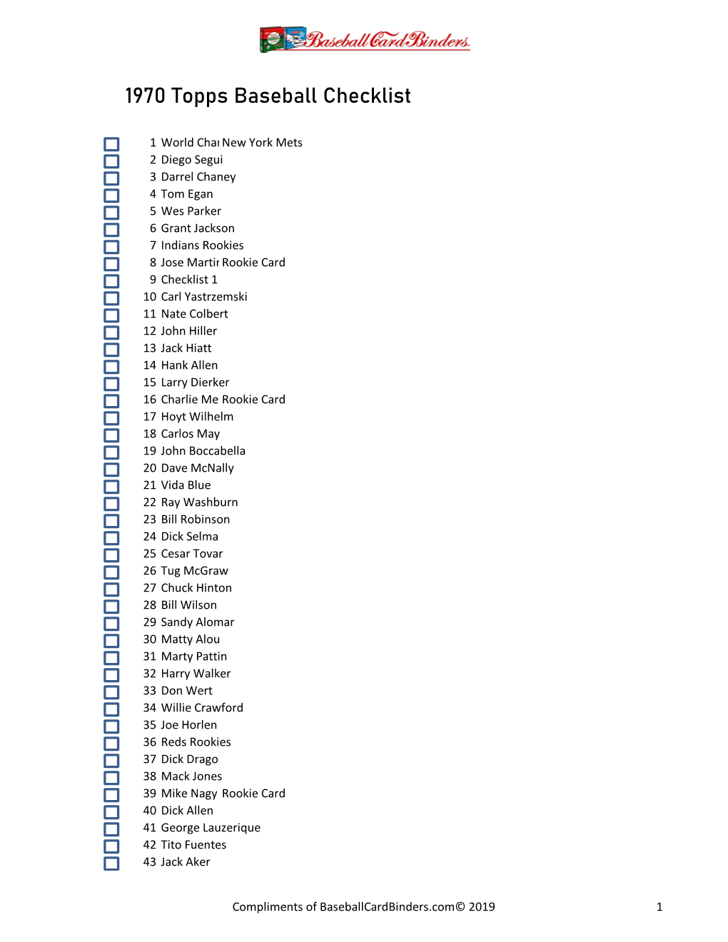 1970 Topps Baseball Checklist