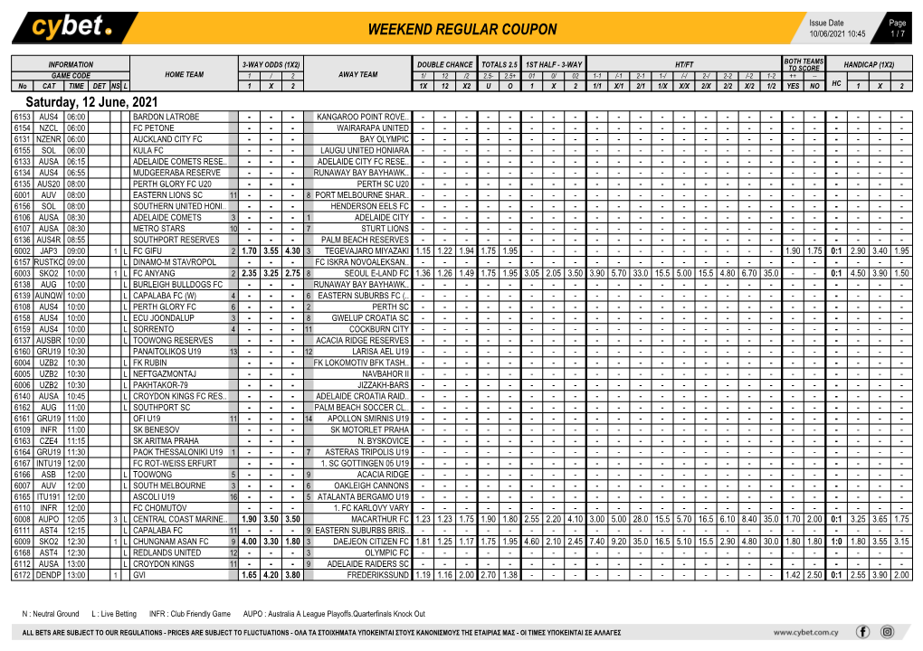 Weekend Regular Coupon 10/06/2021 10:45 1 / 7