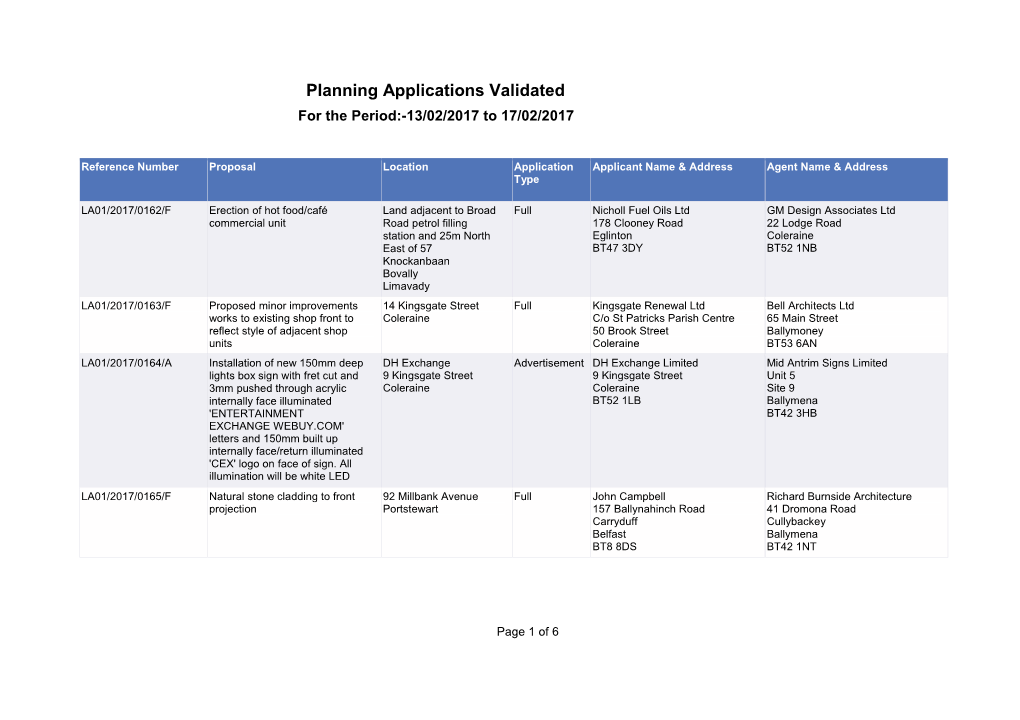 Planning Applications Validated for the Period:-13/02/2017 to 17/02/2017