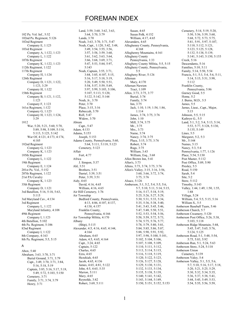 Foreman Index