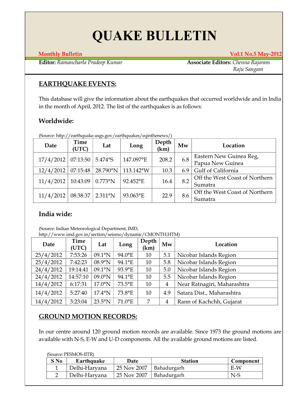 Quake Bulletin