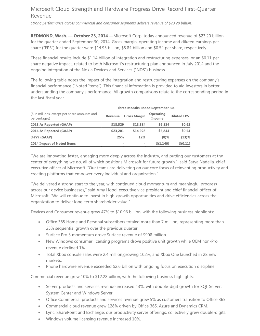 Microsoft Cloud Strength and Hardware Progress Drive