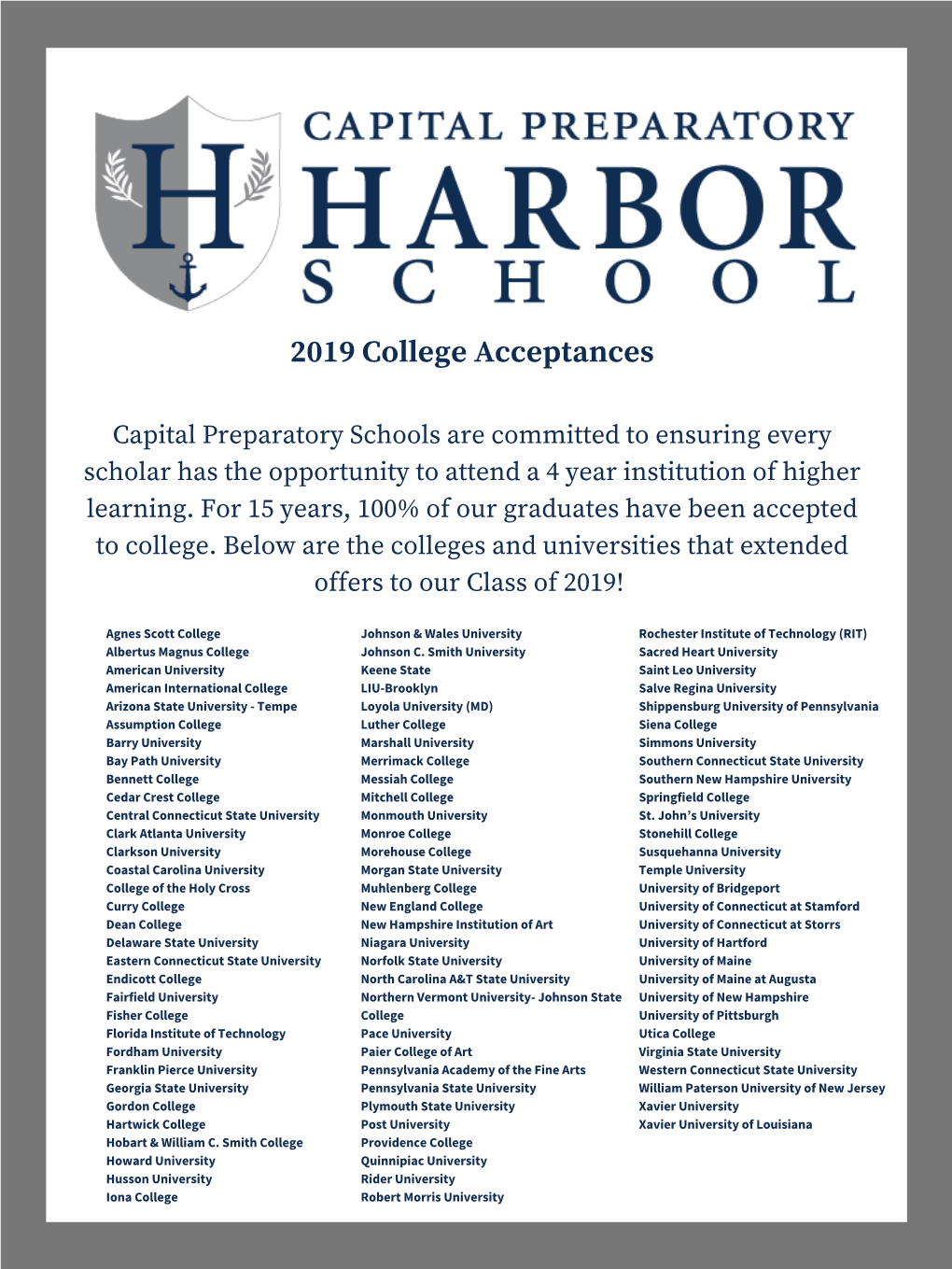 2019 College Acceptances
