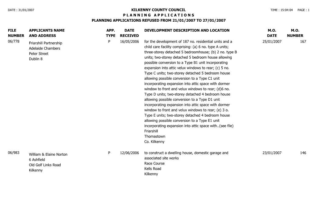 File Number Kilkenny County Council