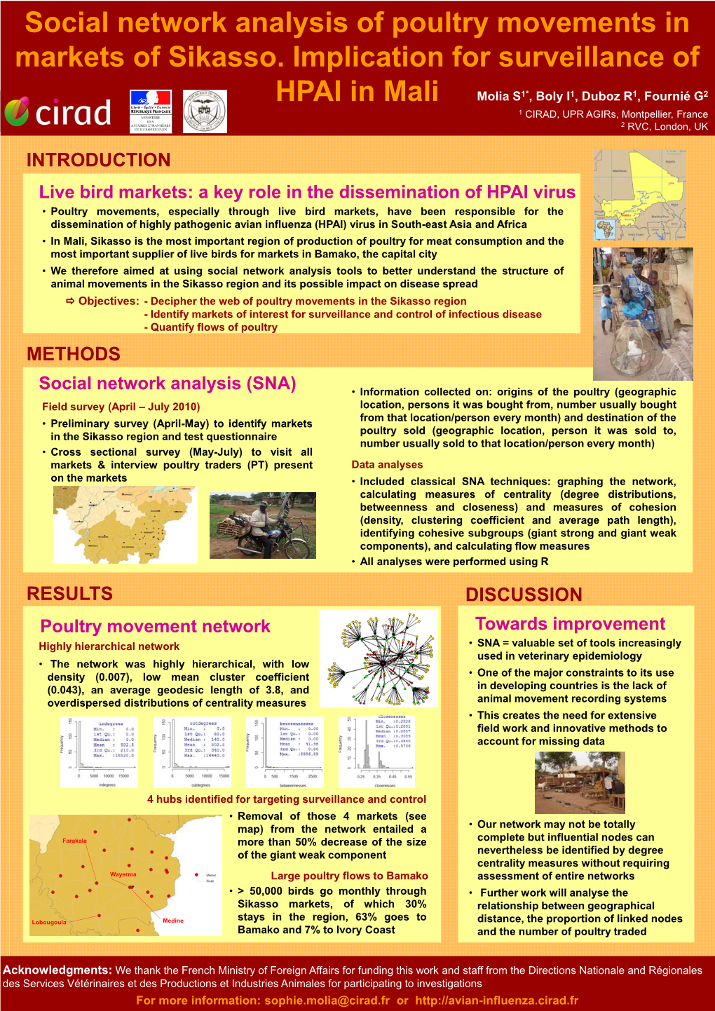 Social Network Analysis of Poultry Movements in Markets of Sikasso. Implication for Surveillance of HPAI in Mali
