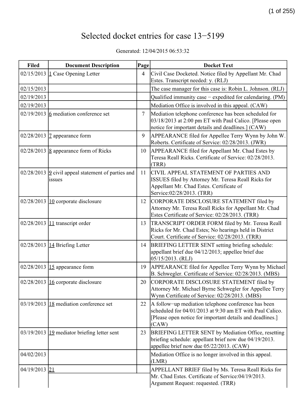 Selected Docket Entries for Case 13−5199