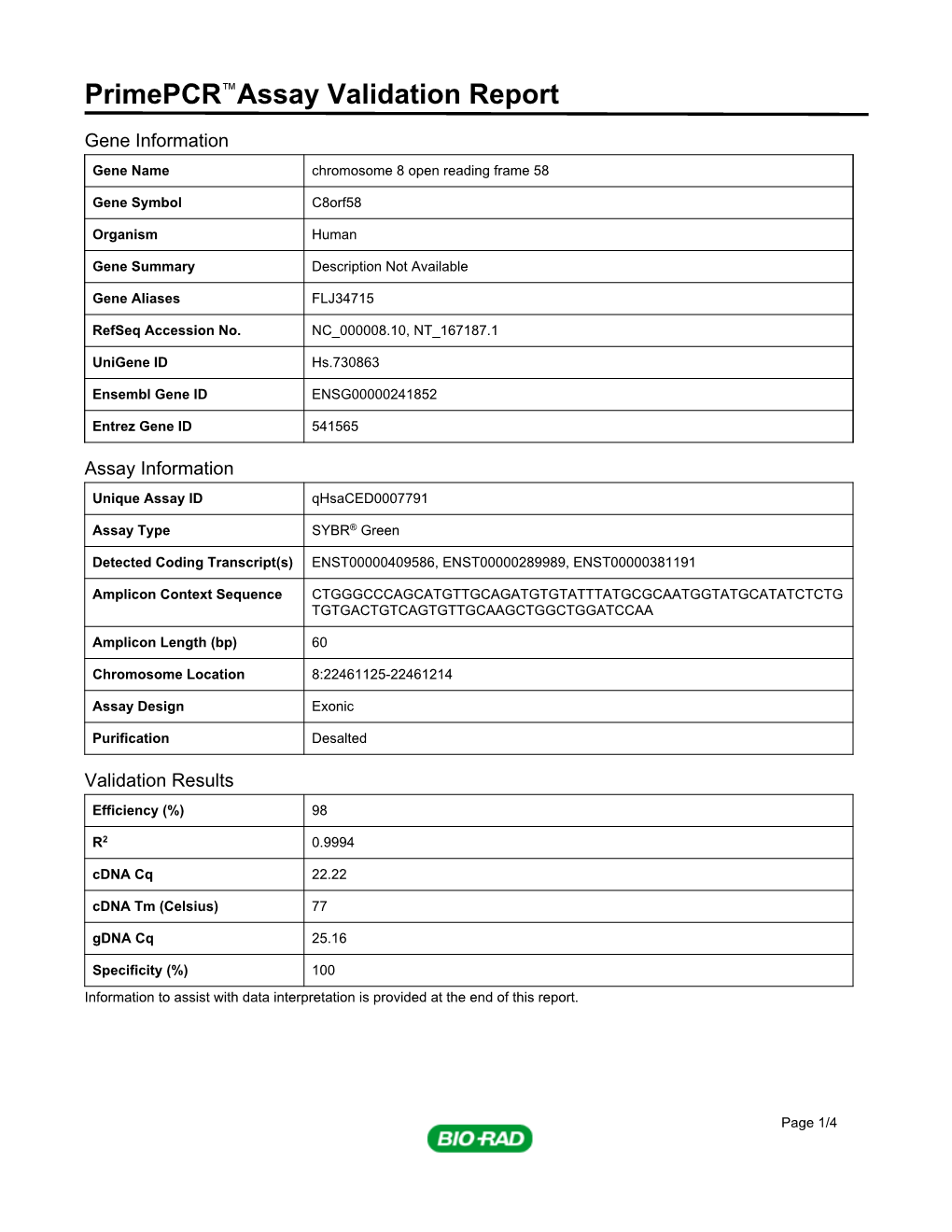 Primepcr™Assay Validation Report