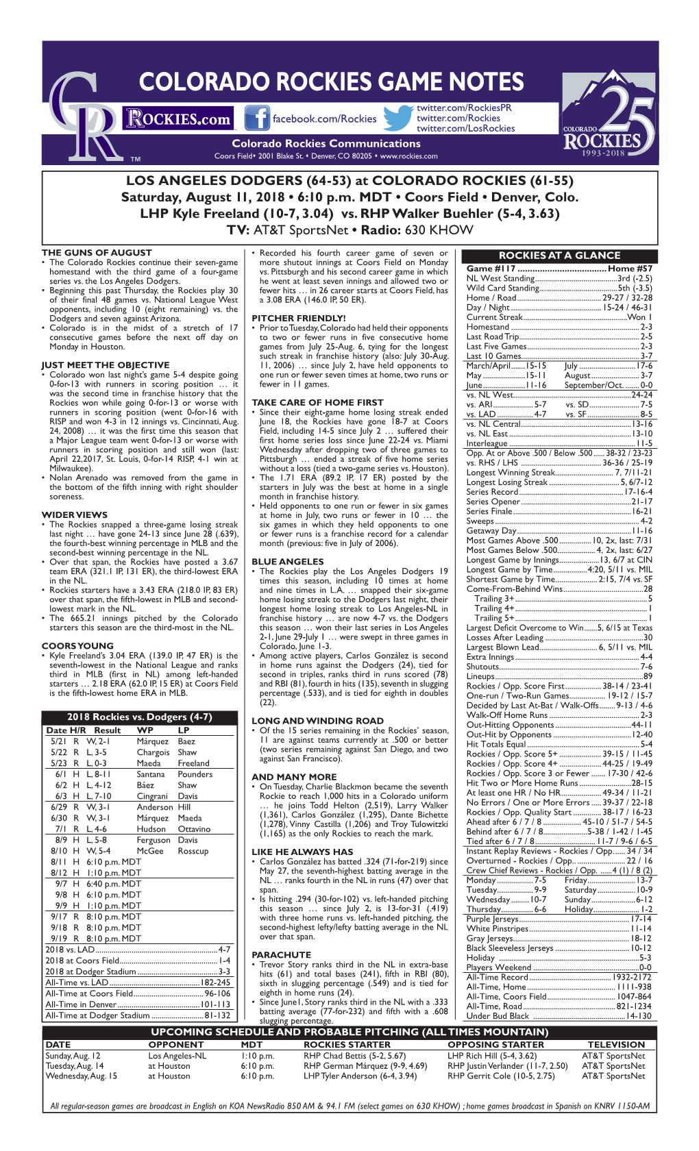 Colorado Rockies Game Notes