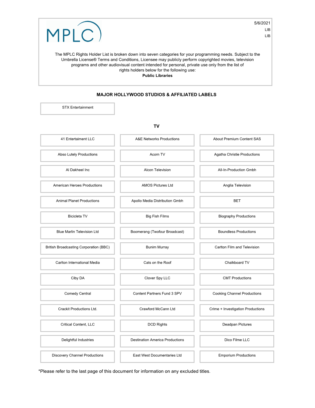 06 Mplc Us Producer List by Product