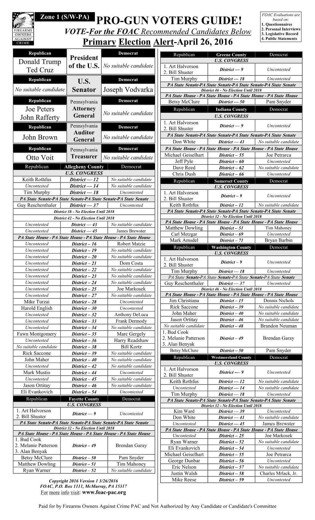 Zone 1 Voter's Guide-FOAC