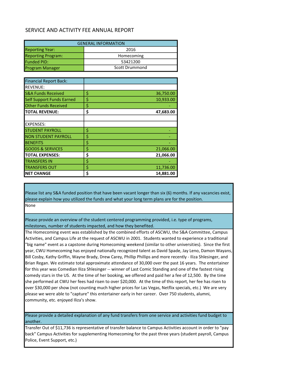 Homecoming SA Annual Report