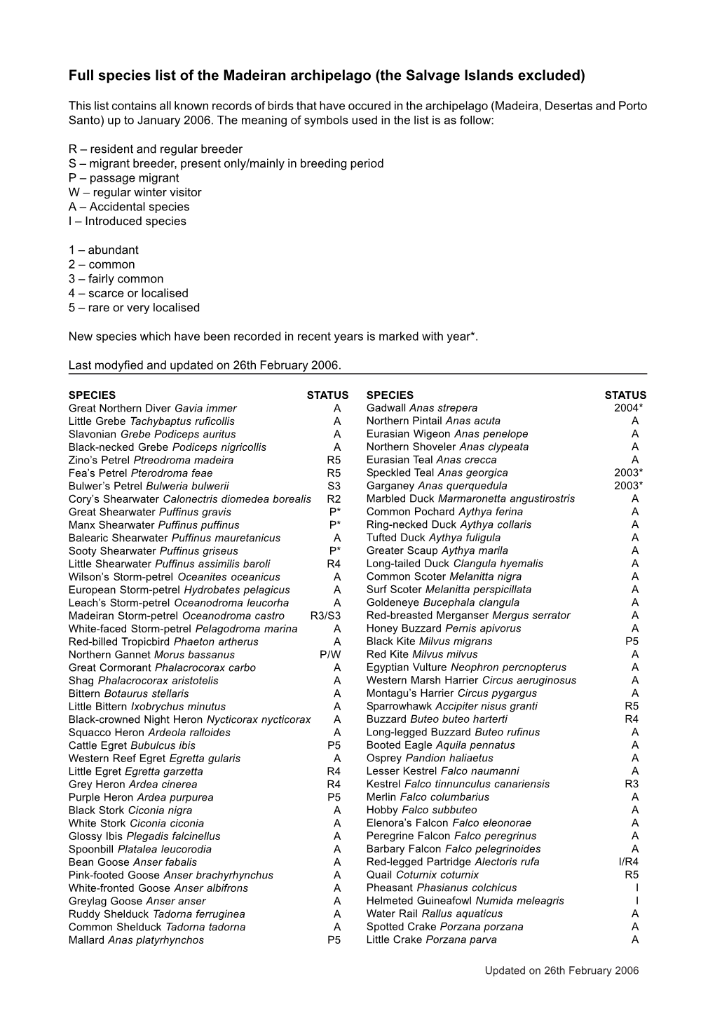 Full Species List of the Madeiran Archipelago (The Salvage Islands Excluded)