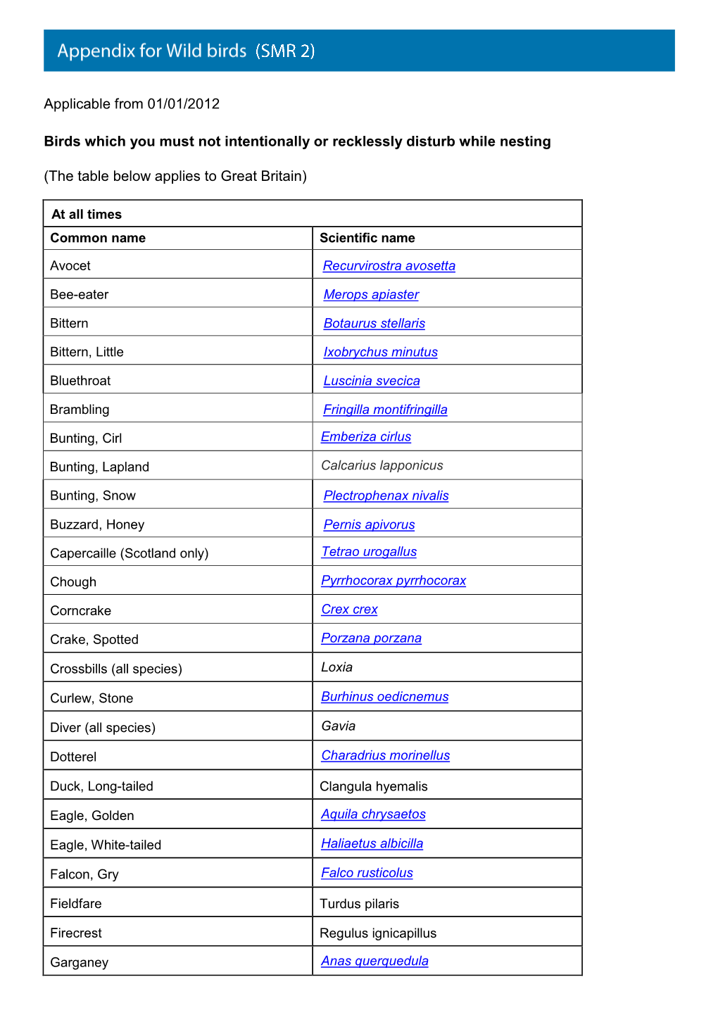 Appendix for Wild Birds (SMR 2)