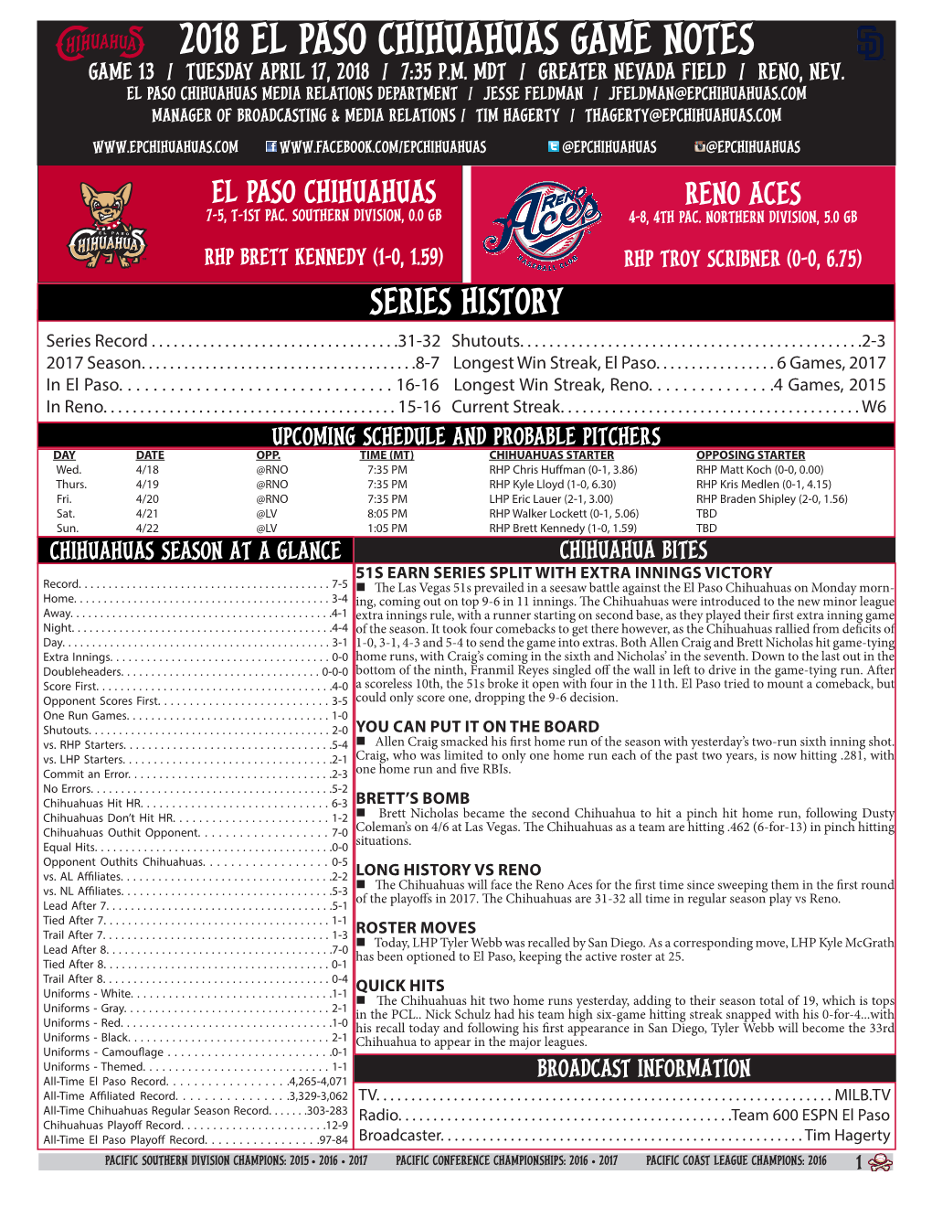 2018 El Paso Chihuahuas Game Notes Game 13 / Tuesday April 17, 2018 / 7:35 P.M