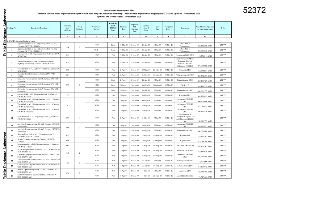 World Bank Document