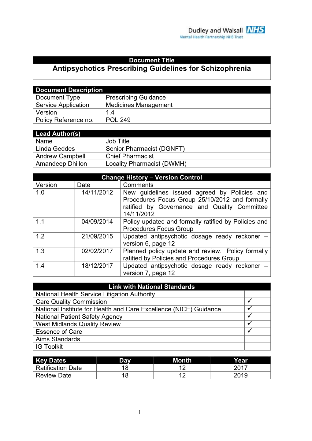 Antipsychotics Prescribing Guidelines for Schizophrenia