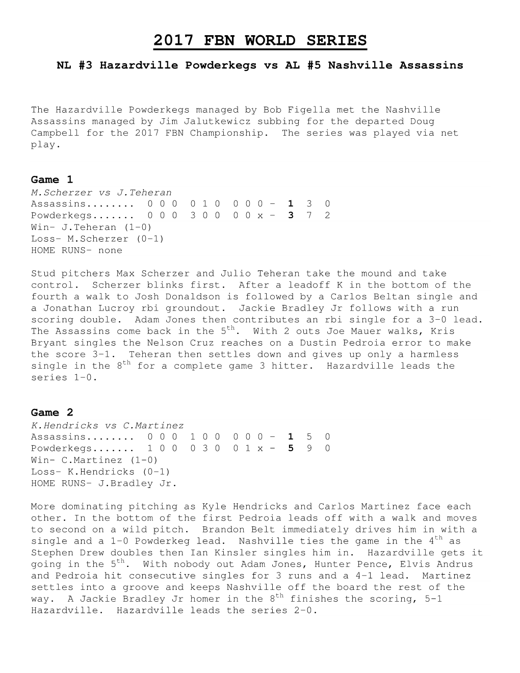 2017 FBN WORLD SERIES NL #3 Hazardville Powderkegs Vs AL #5 Nashville Assassins