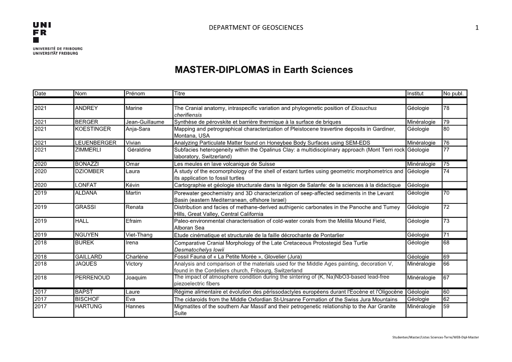 MASTER-DIPLOMAS in Earth Sciences