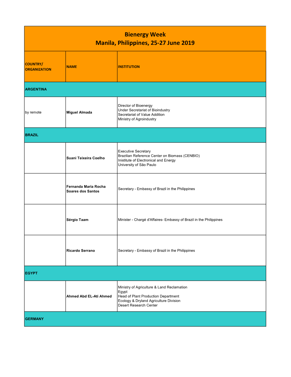 Bienergy Week Manila, Philippines, 25-27 June 2019