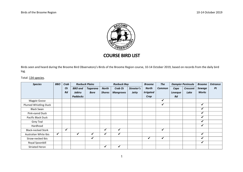 October 2019 Course Bird List