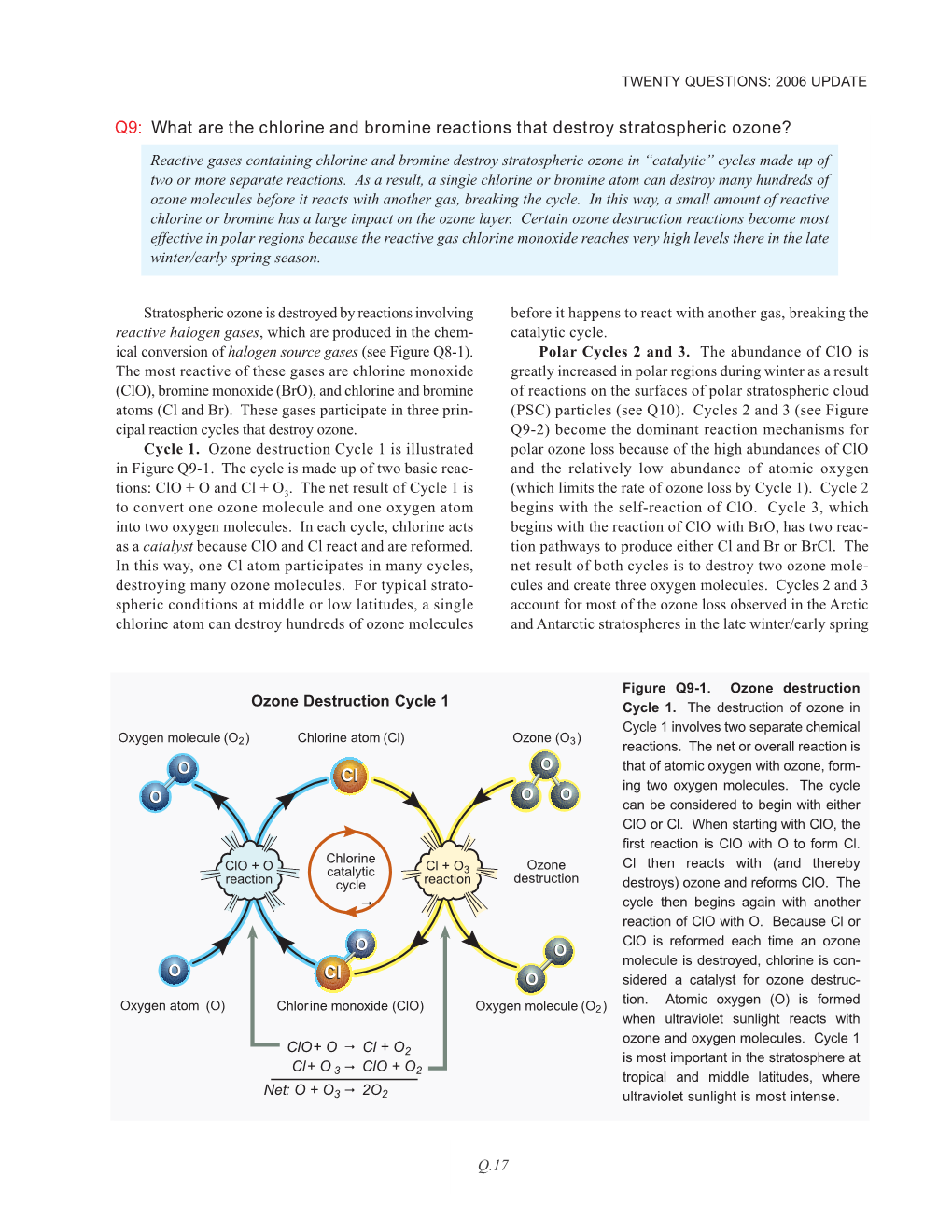 Q9: What Are the Chlorine and Bromine Reactions That Destroy Stratospheric Ozone?