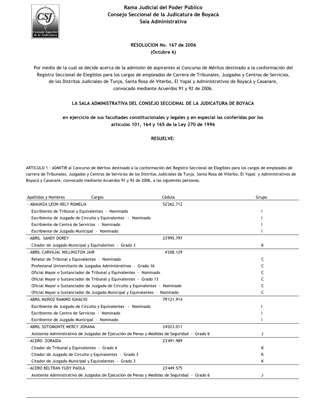 Rama Judicial Del Poder Público Consejo Seccional De La Judicatura De Boyacá Sala Administrativa