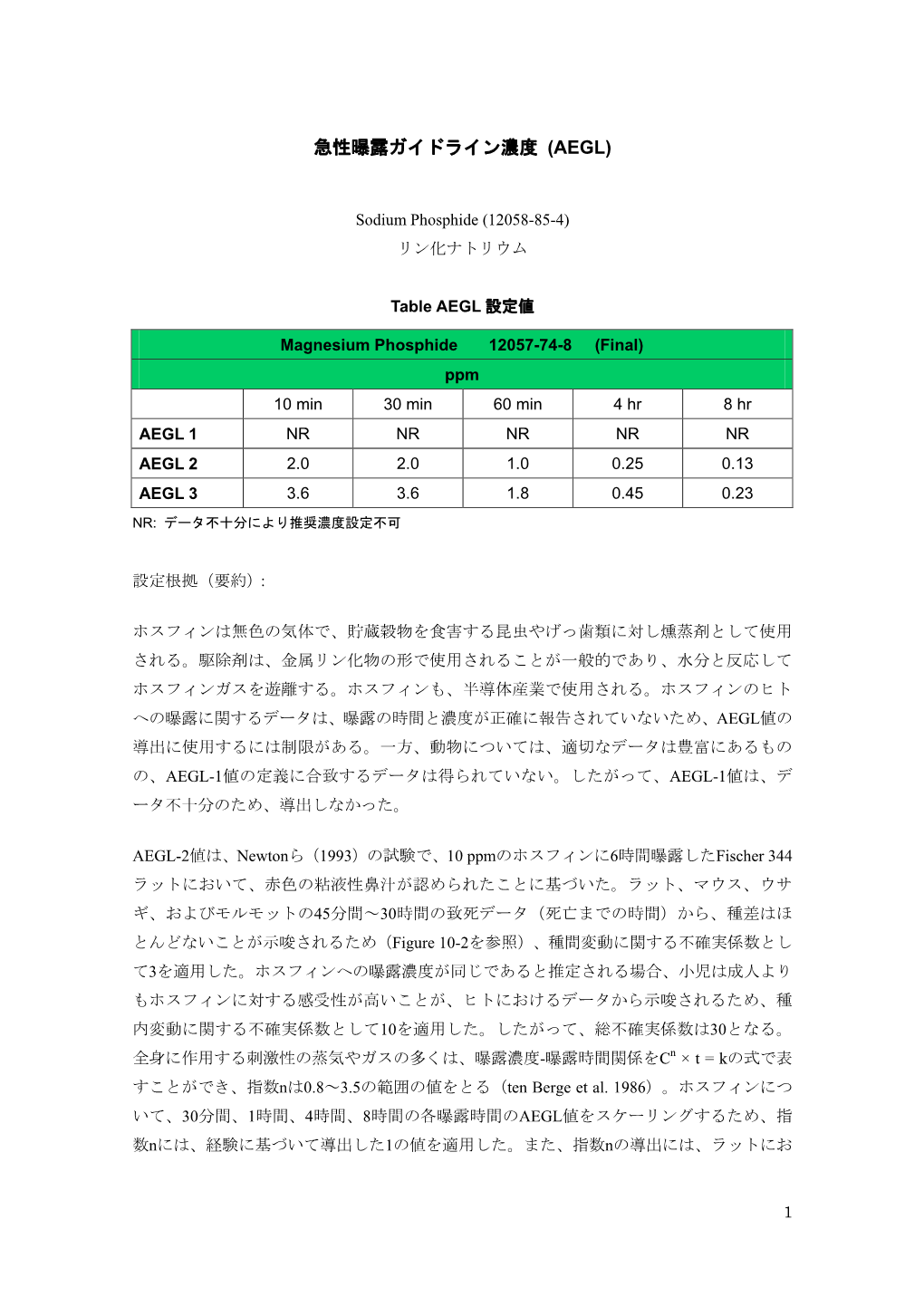 Sodium Phosphide(12058-85-4)