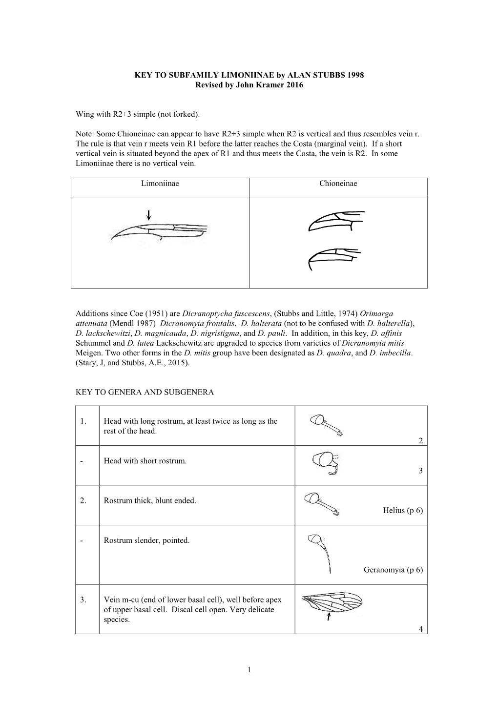 Cranefly Recording Scheme