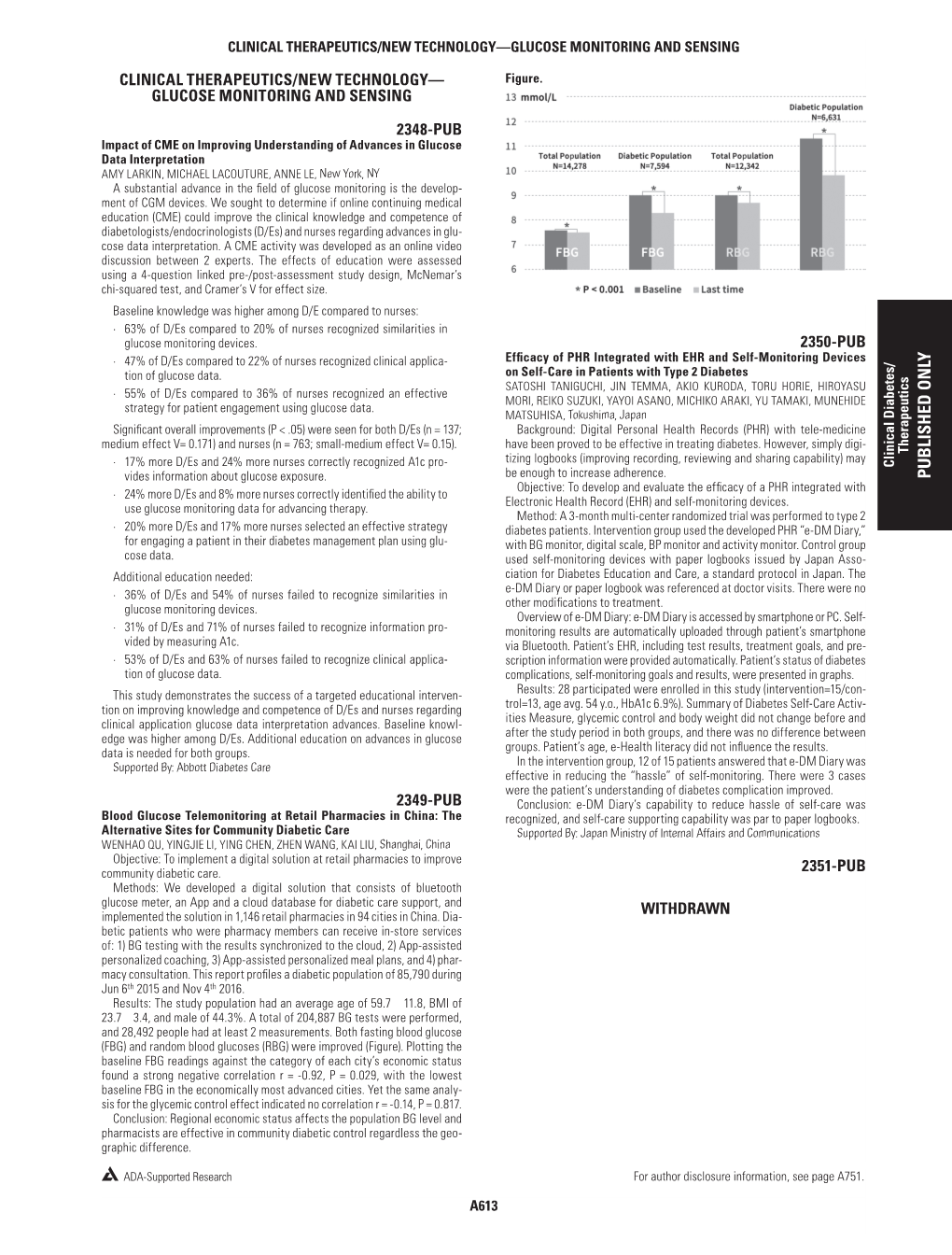 Clinical Therapeutics/New Technology— Glucose Monitoring and Sensing 2348‑Pub