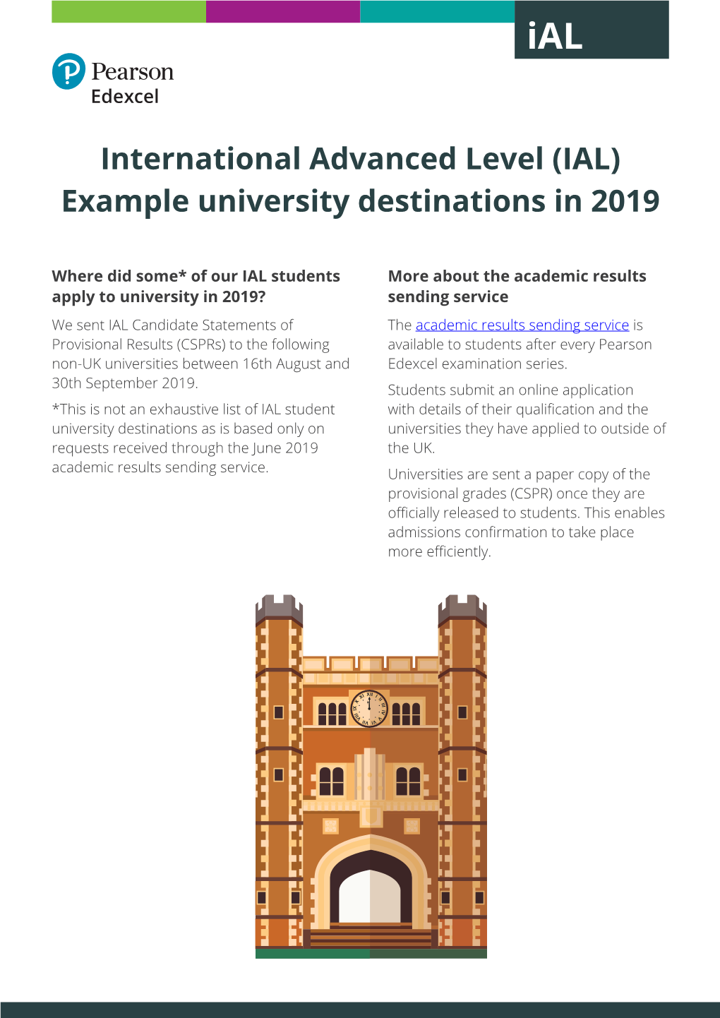 International Advanced Level (IAL) Example University Destinations in 2019