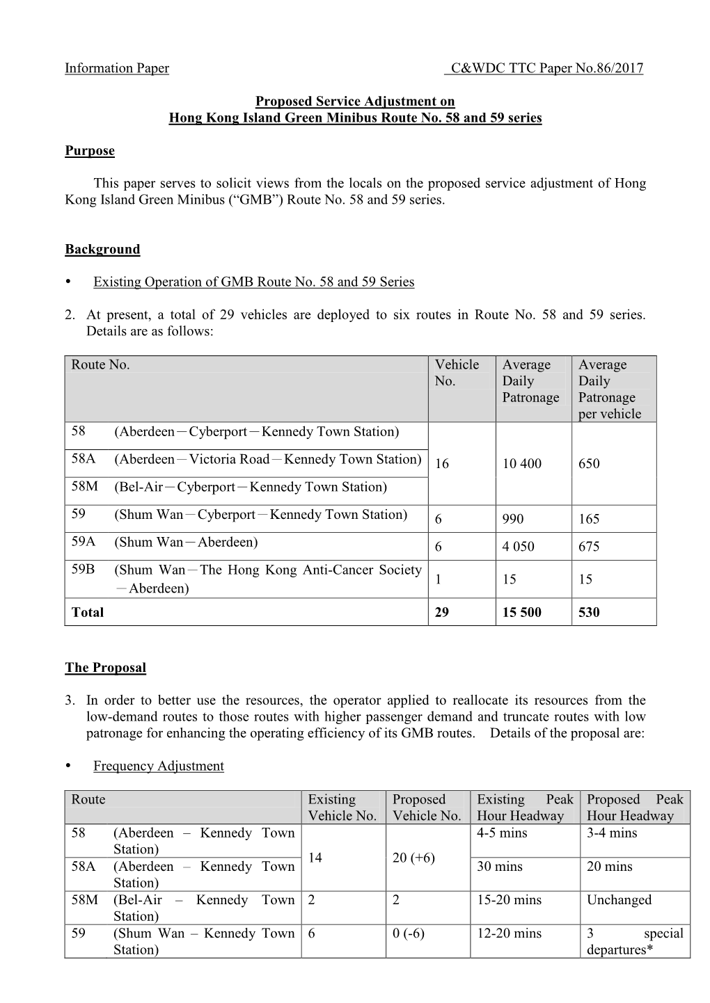 Proposed Service Adjustment on Hong Kong Island Green Minibus Route No