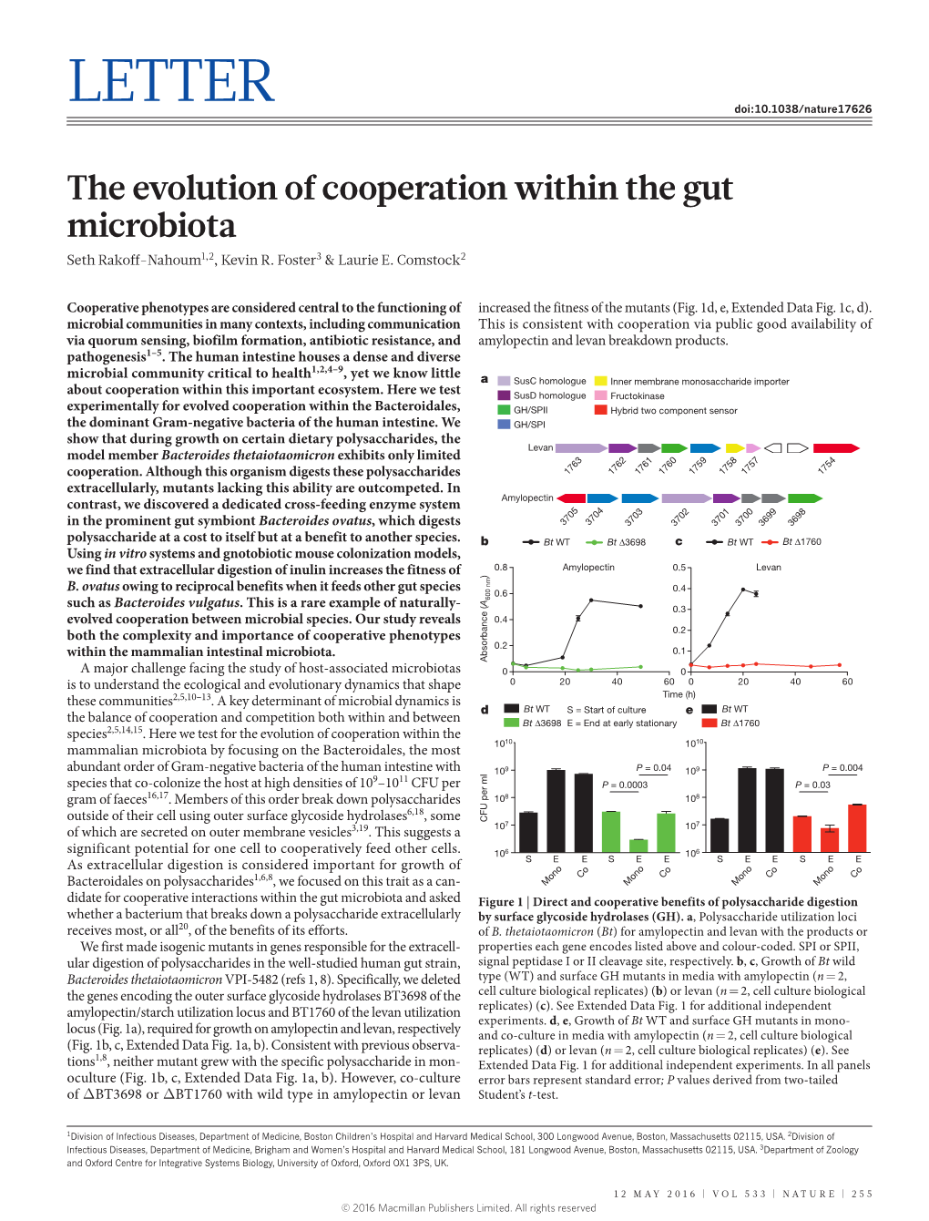 The Evolution of Cooperation Within the Gut Microbiota Seth Rakoff-Nahoum1,2, Kevin R