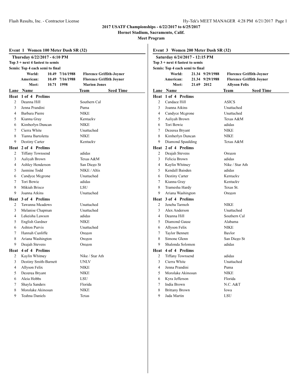 Contractor License Hy-Tek's MEET MANAGER 4:28 PM 6/21/2017 Page 1 2017 USATF Championships - 6/22/2017 to 6/25/2017 Hornet Stadium, Sacramento, Calif
