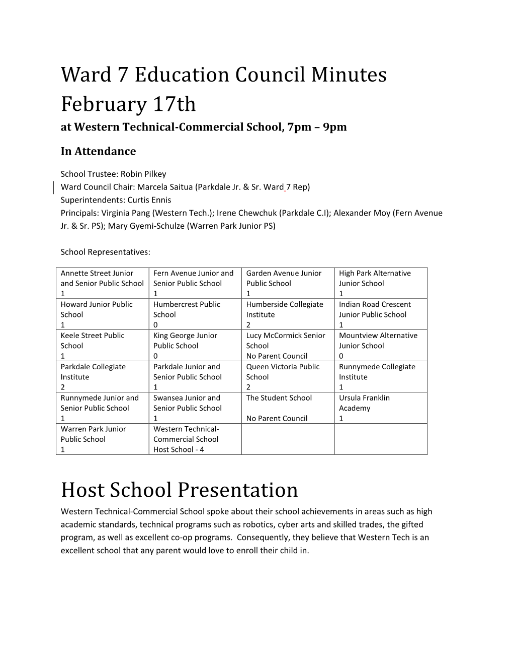 Ward 7 Education Council Minutes February 17Th Host School