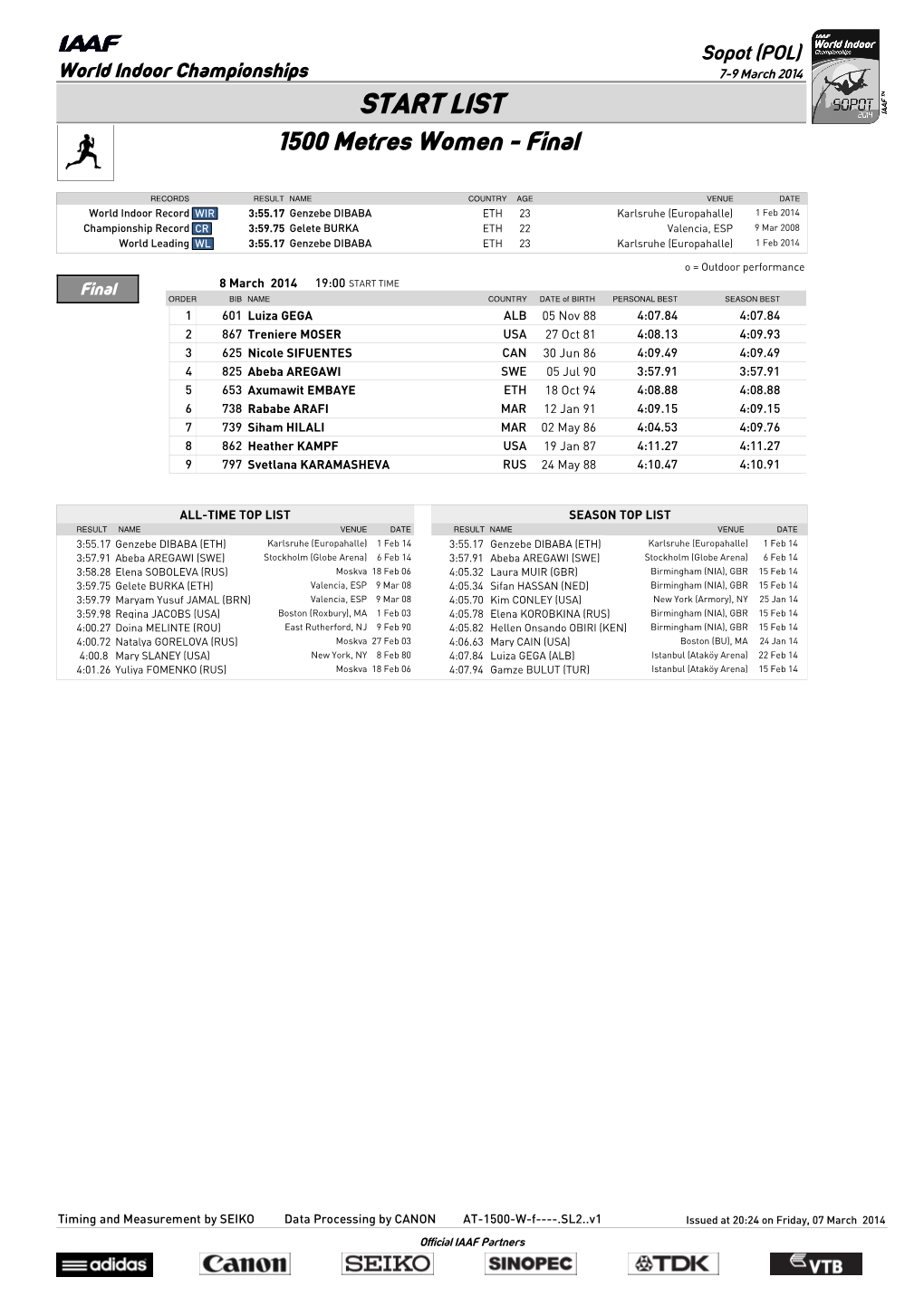 START LIST 1500 Metres Women - Final