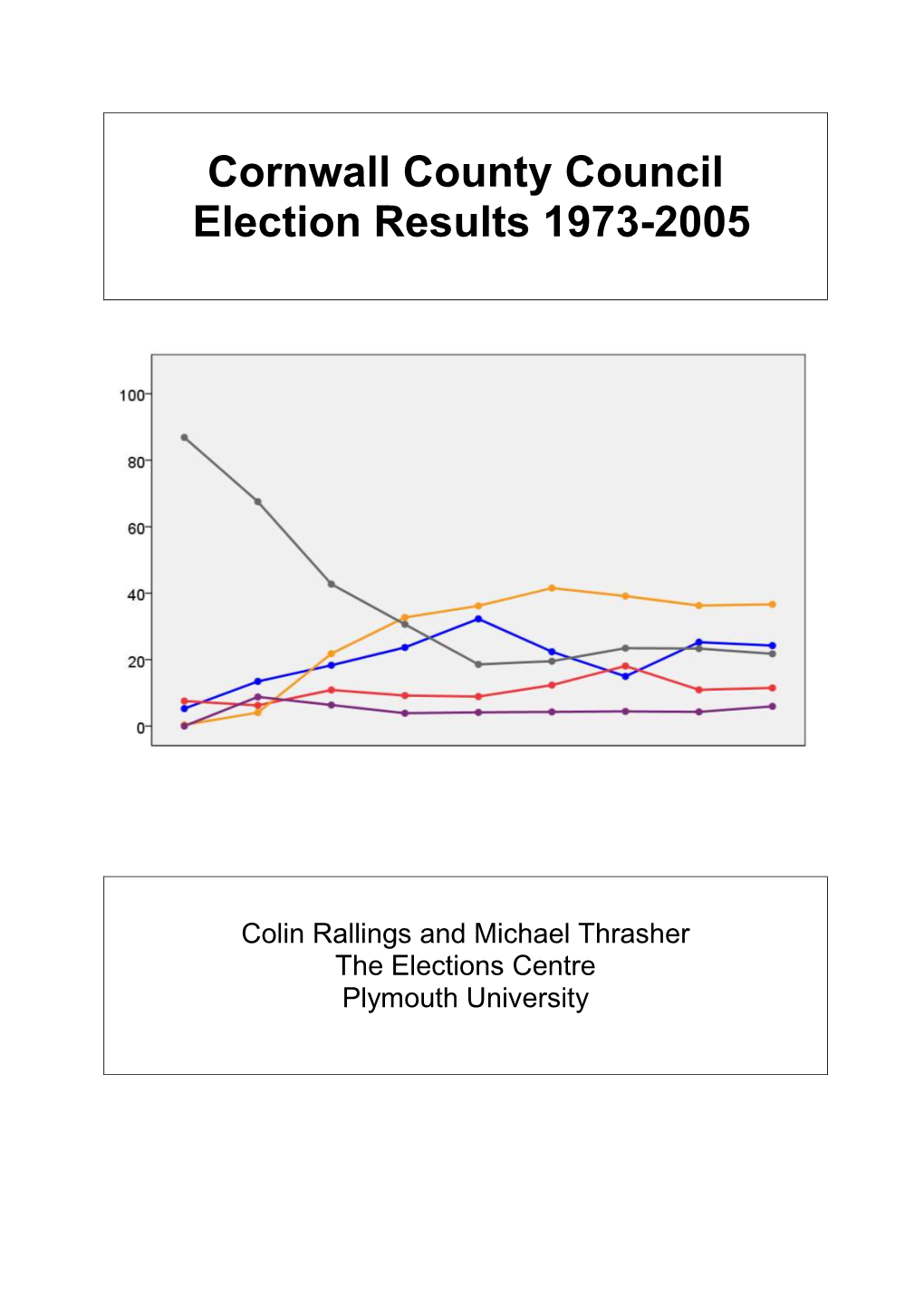 Cornwall County Council Election Results 1973-2005