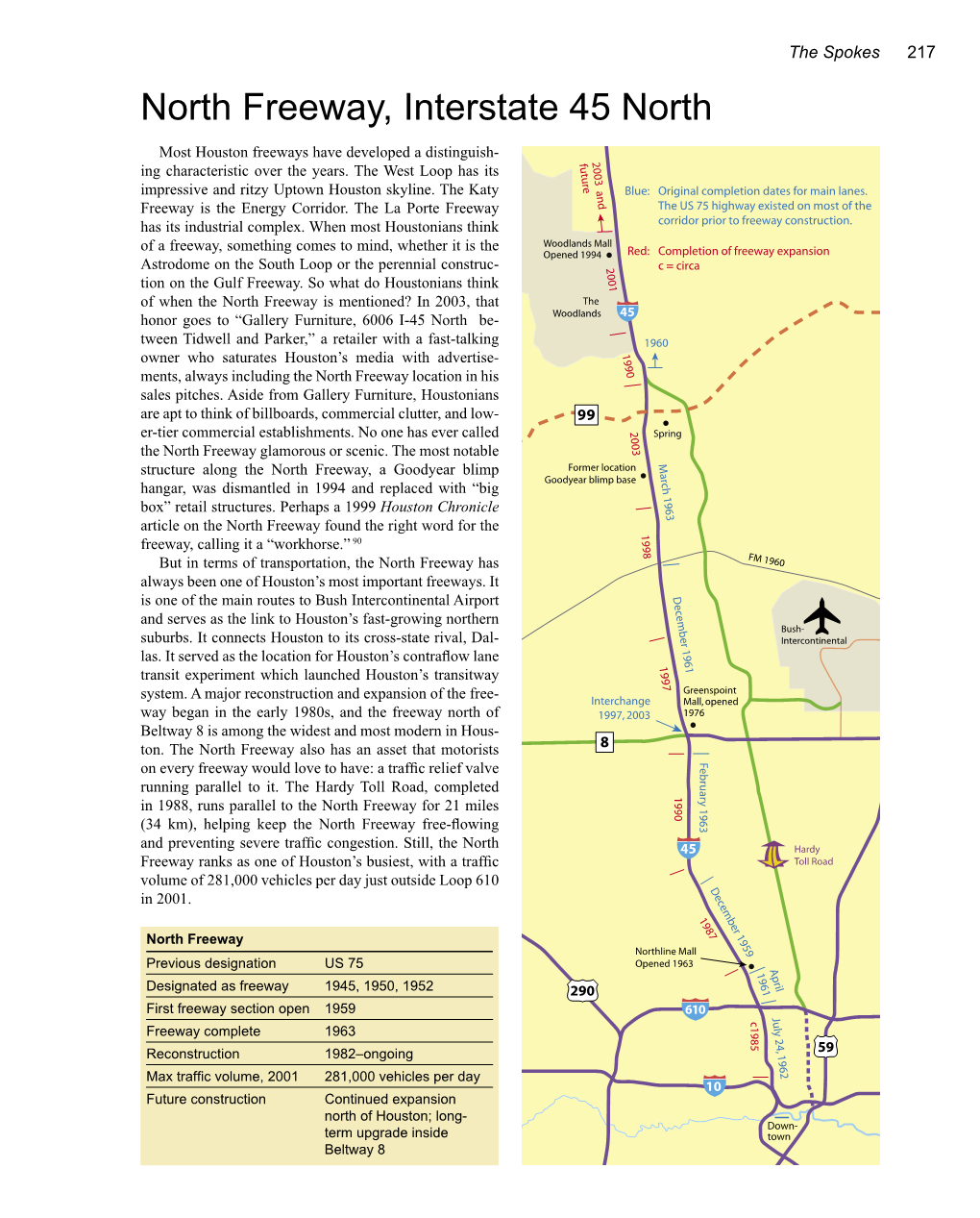 North Freeway, Interstate 45 North Most Houston Freeways Have Developed a Distinguish- ���������� ������ Ing Characteristic Over the Years