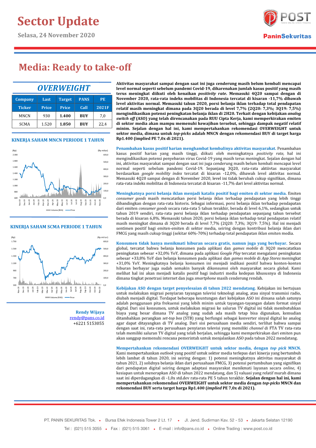 Sector Update Selasa, 24 November 2020