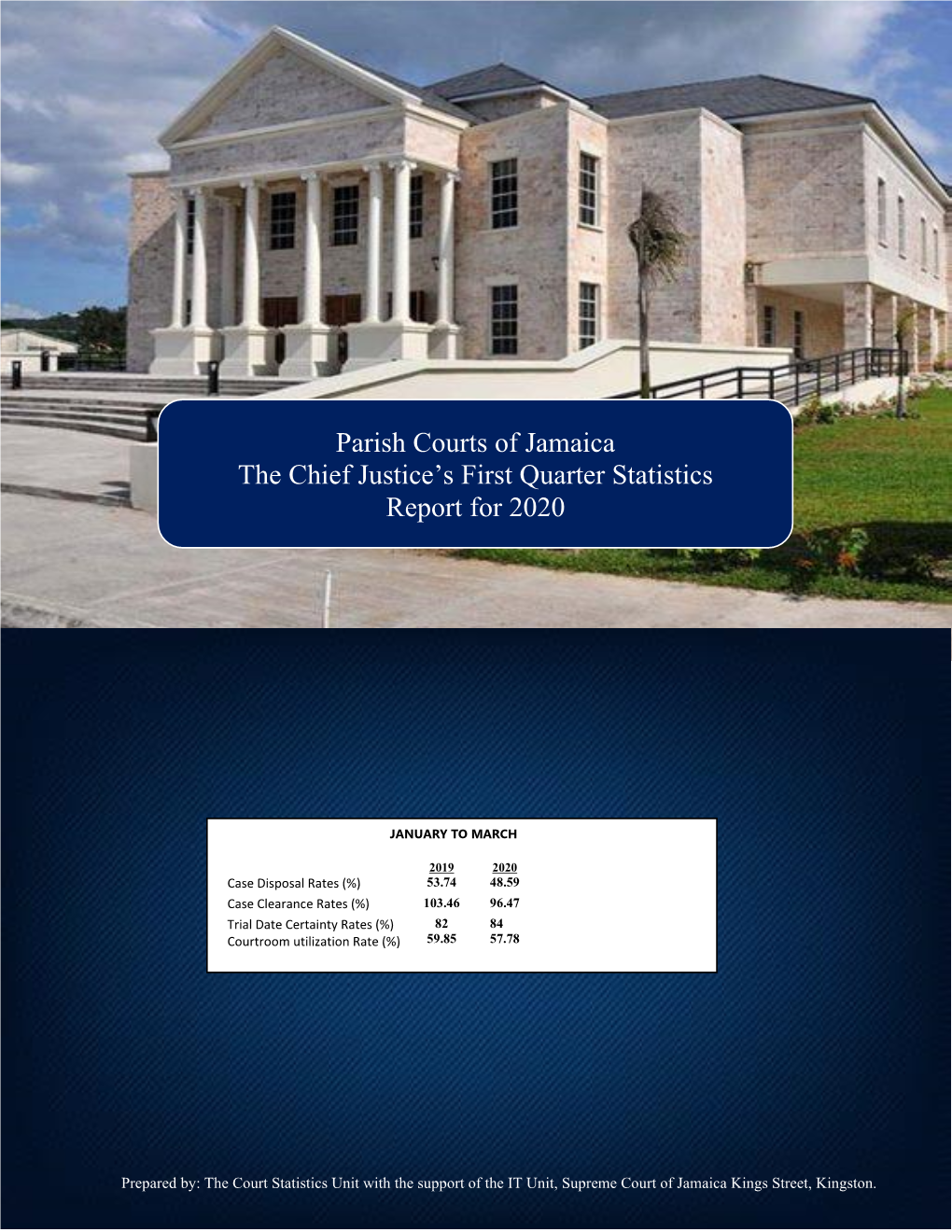 Parish Courts of Jamaica the Chief Justice's First Quarter Statistics