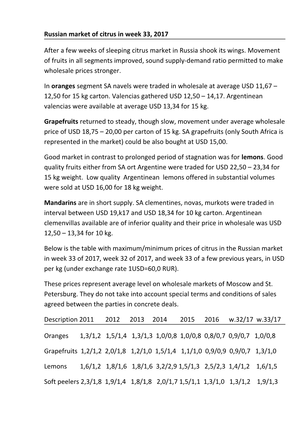 Russian Market of Citrus in Week 33, 2017