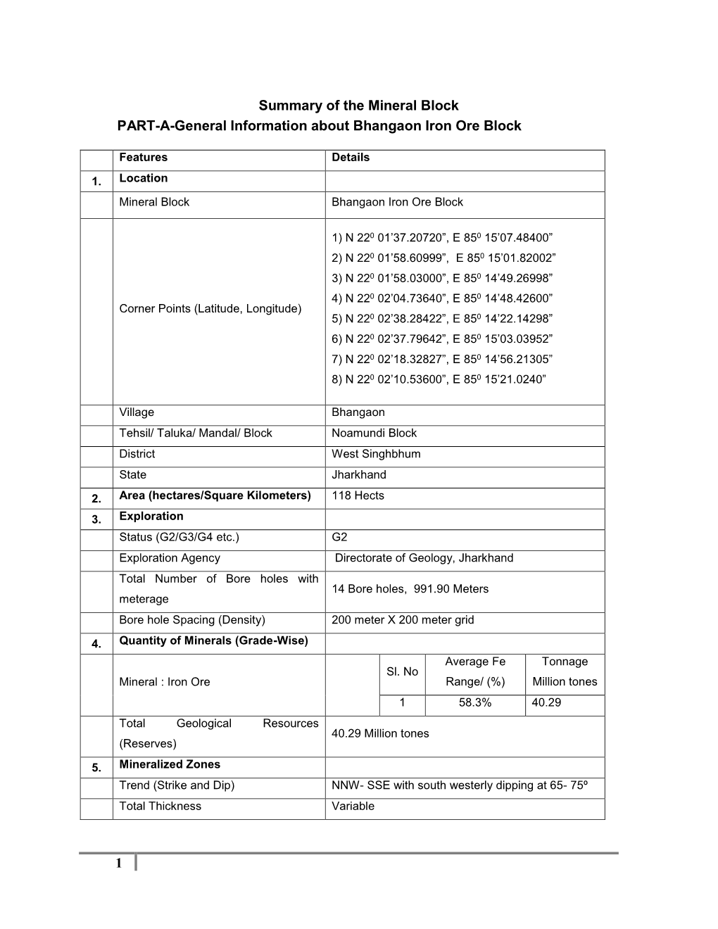 1 Summary of the Mineral Block PART-A-General Information About