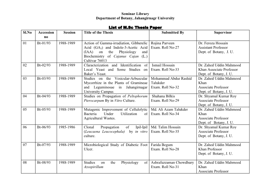 List of MS Thesis, Seminar Library, Botany, JU