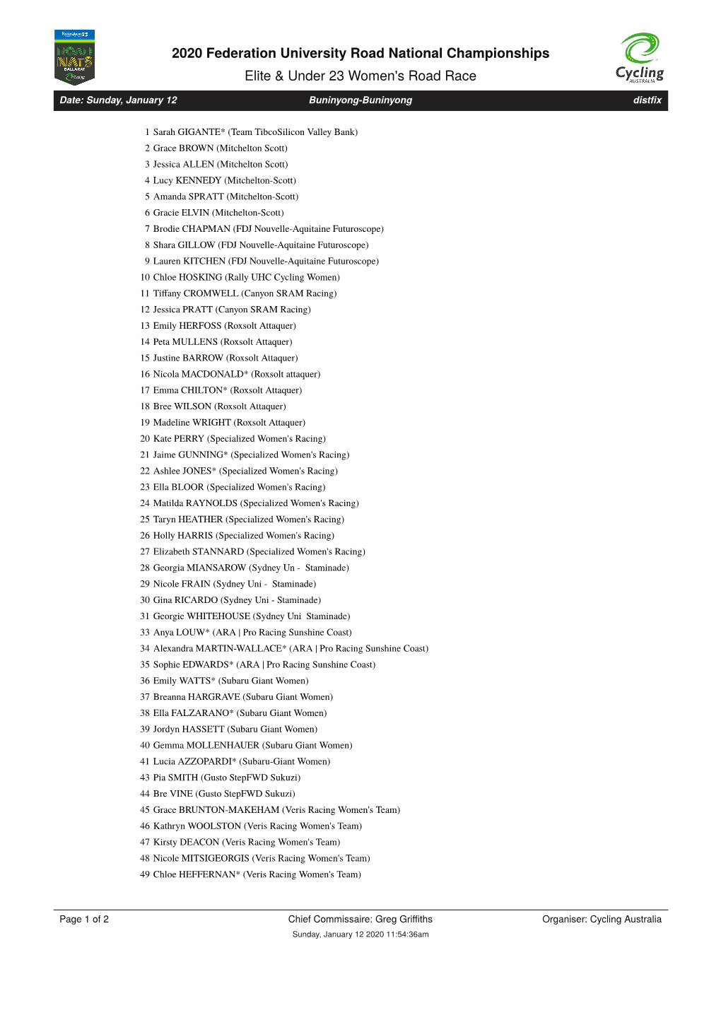 2020 Federation University Road National Championships Elite & Under 23 Women's Road Race