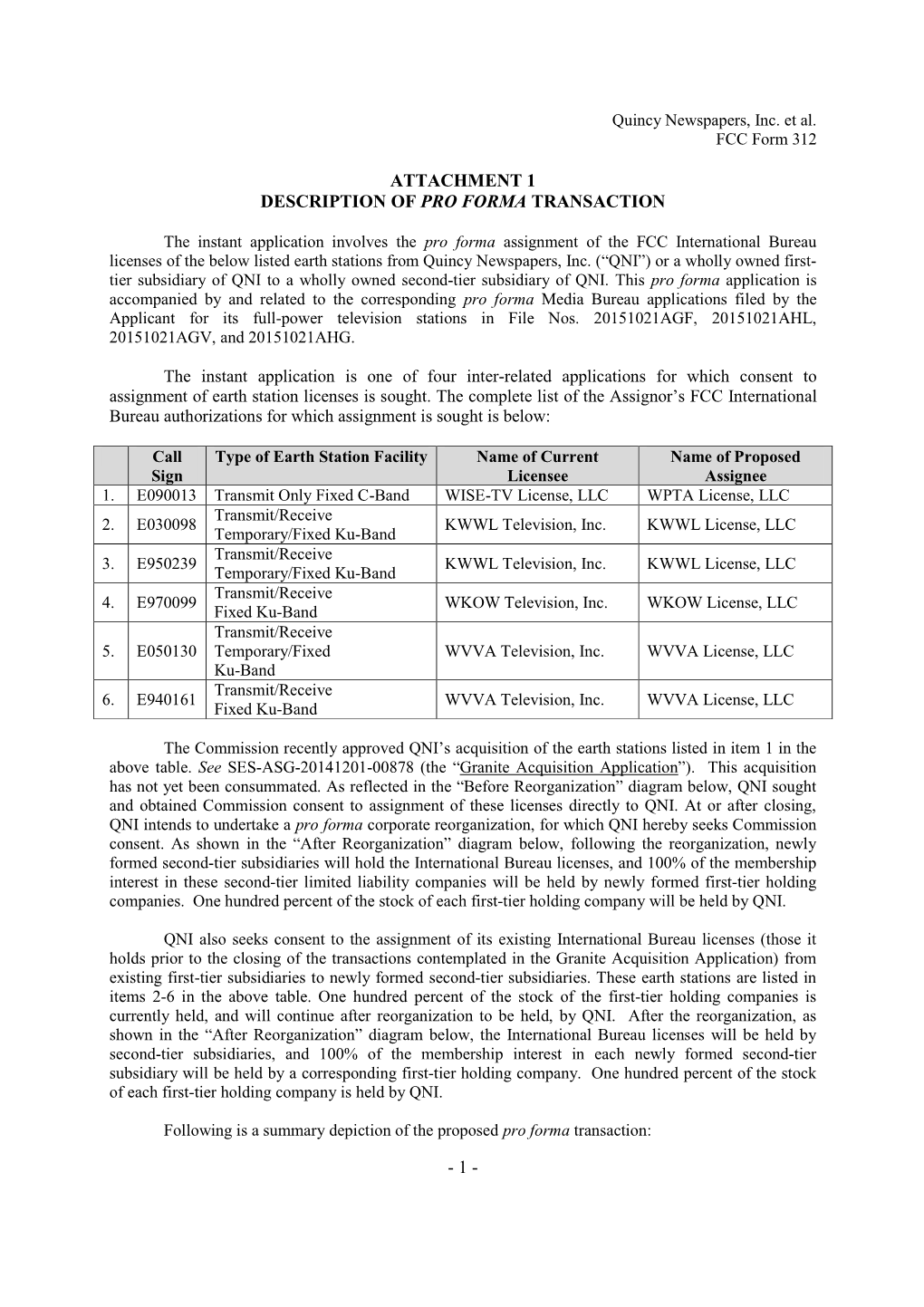 Attachment 1 Description of Pro Forma Transaction